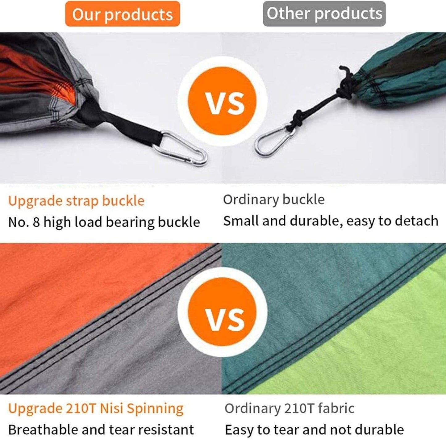 Zembris™ Camping Hammock with Mosquito Net
